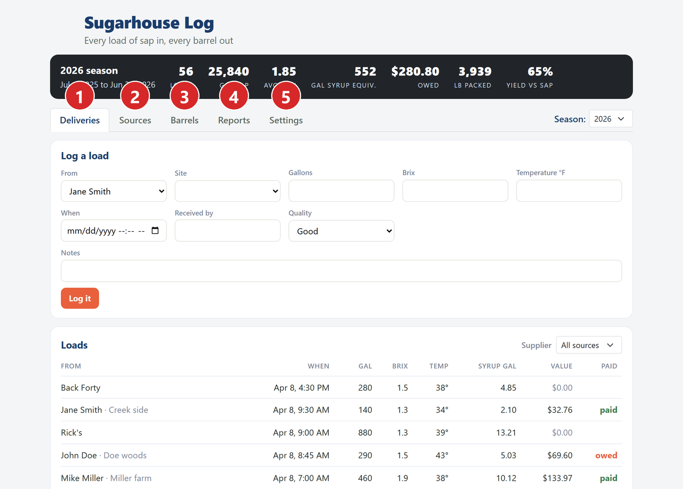 The Sugarhouse Log on the desktop with its tabs marked