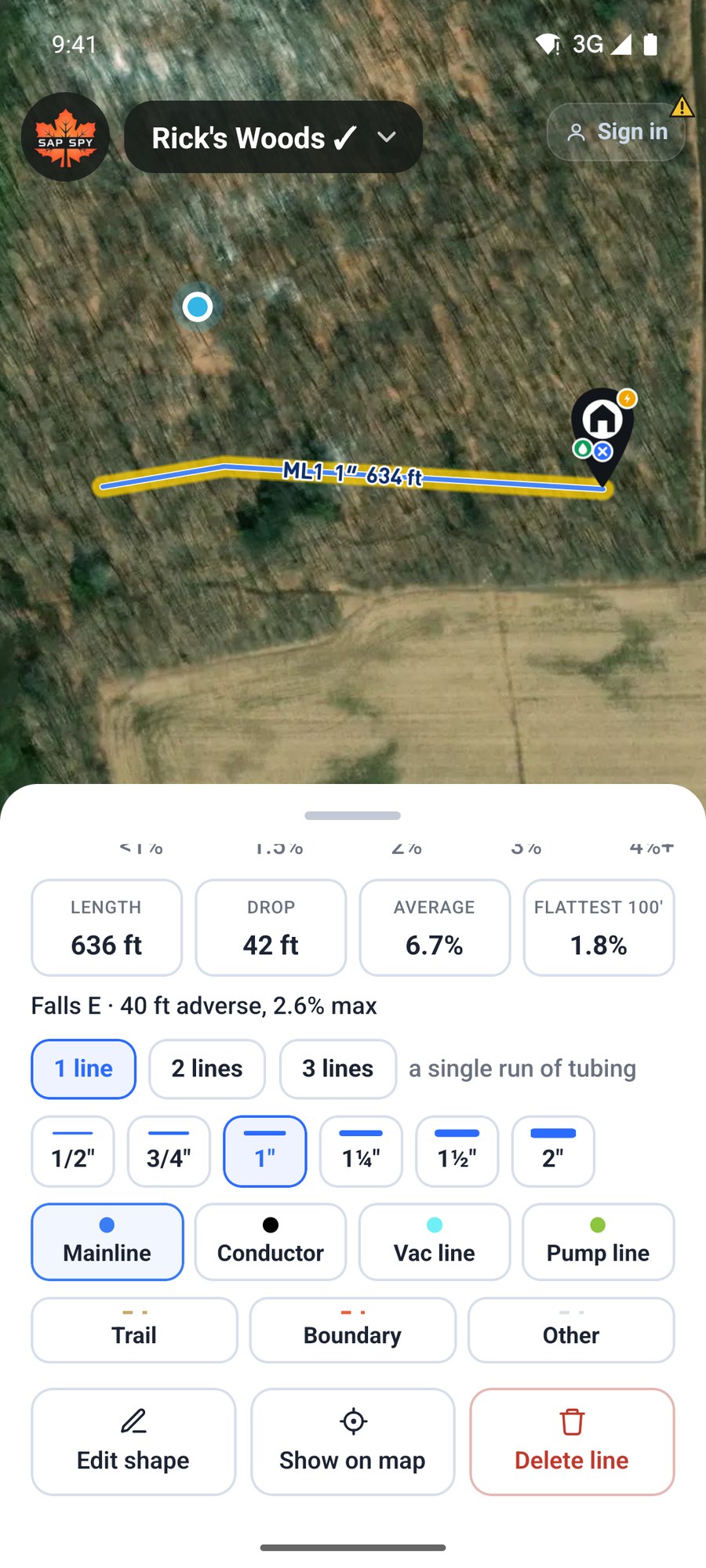 The lower half of a line's card