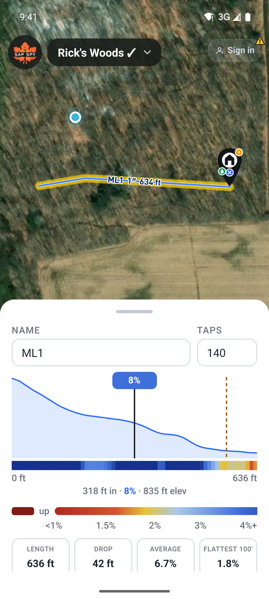 A new line's card with its grade profile