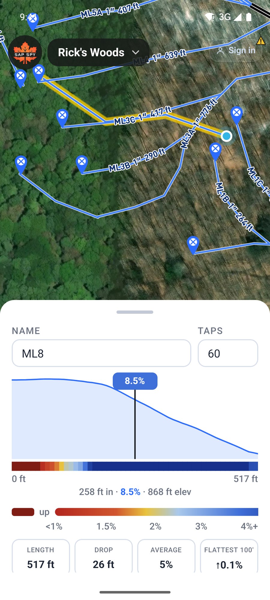 A walked line, finished, with its grade