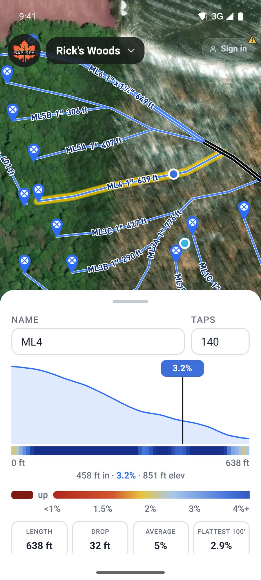 Sliding along the profile to read the grade at one spot