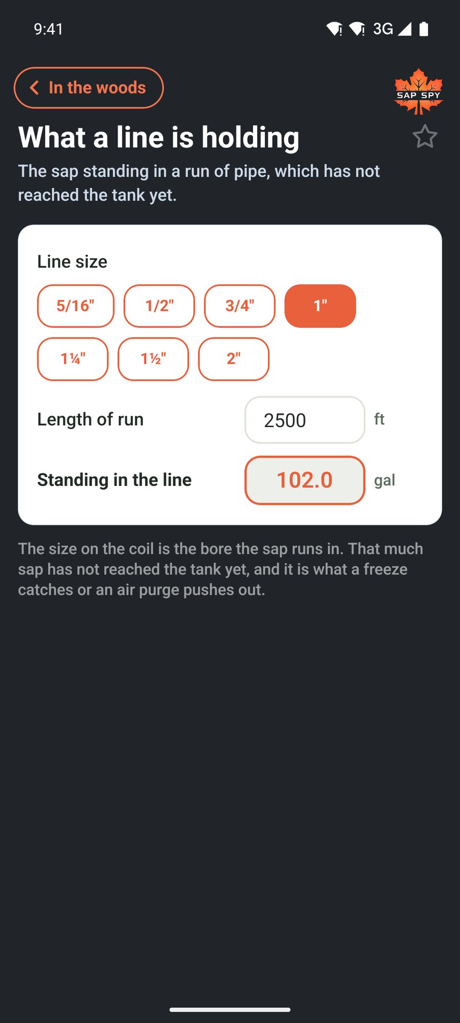 The What a line is holding calculator