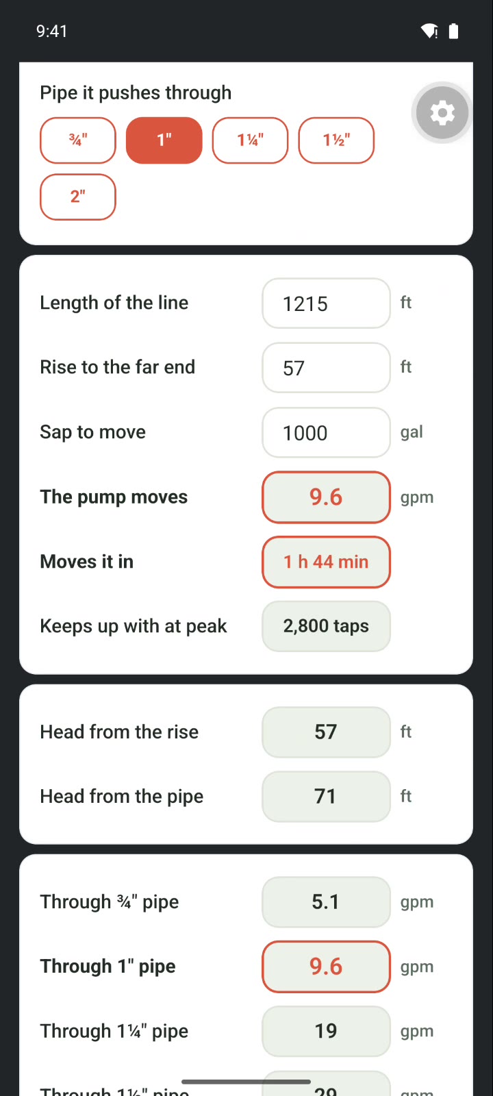 The Sap transfer pump calculator